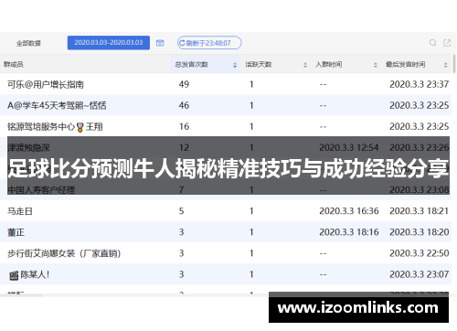 足球比分预测牛人揭秘精准技巧与成功经验分享